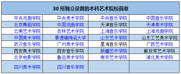 微信截图_20220401141918