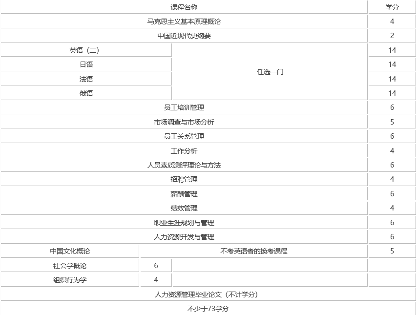 微信截图_20220407105547